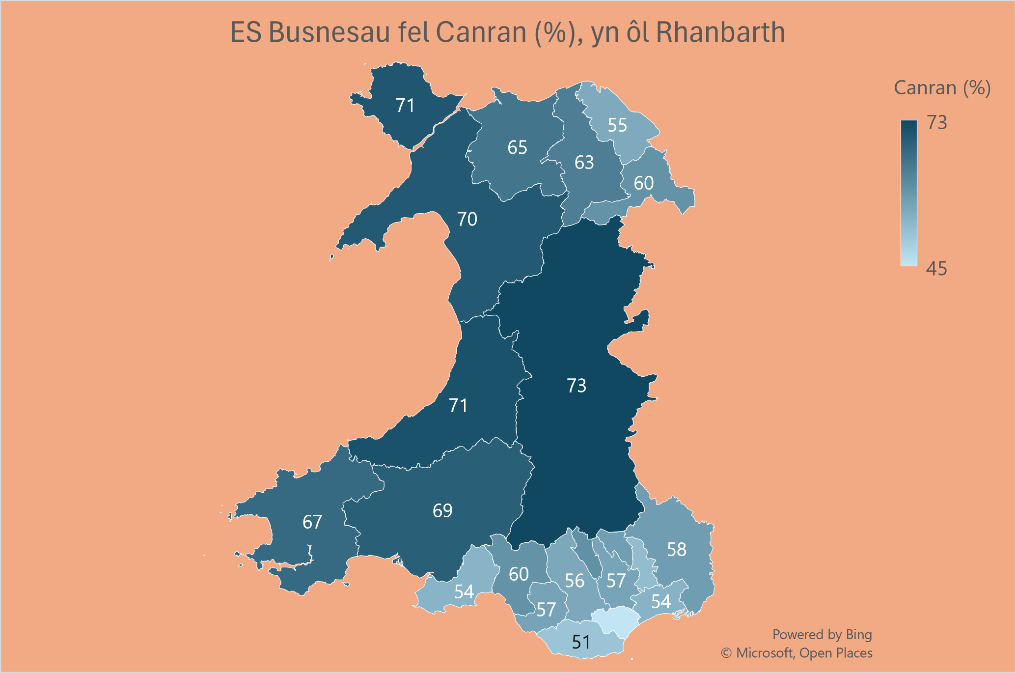 Map o Gymru yn dangos busnesau economi sylfaenol fel canran yn ôl rhanbarth, yn amrywio o 51% i 73%.